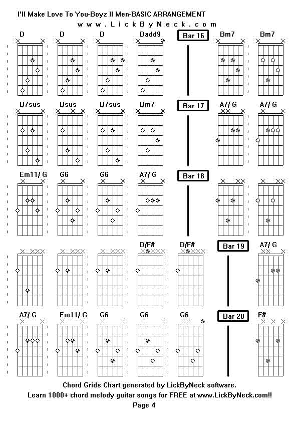 Chord Grids Chart of chord melody fingerstyle guitar song-I'll Make Love To You-Boyz II Men-BASIC ARRANGEMENT,generated by LickByNeck software.